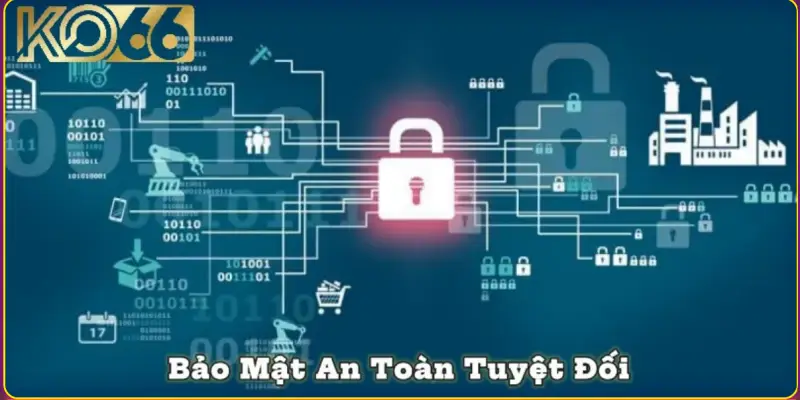 Rút tiền về tài khoản cam kết an toàn